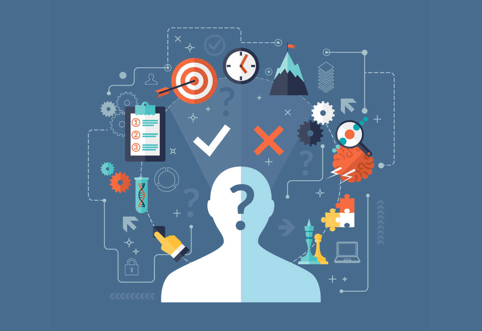 Image of a skillset