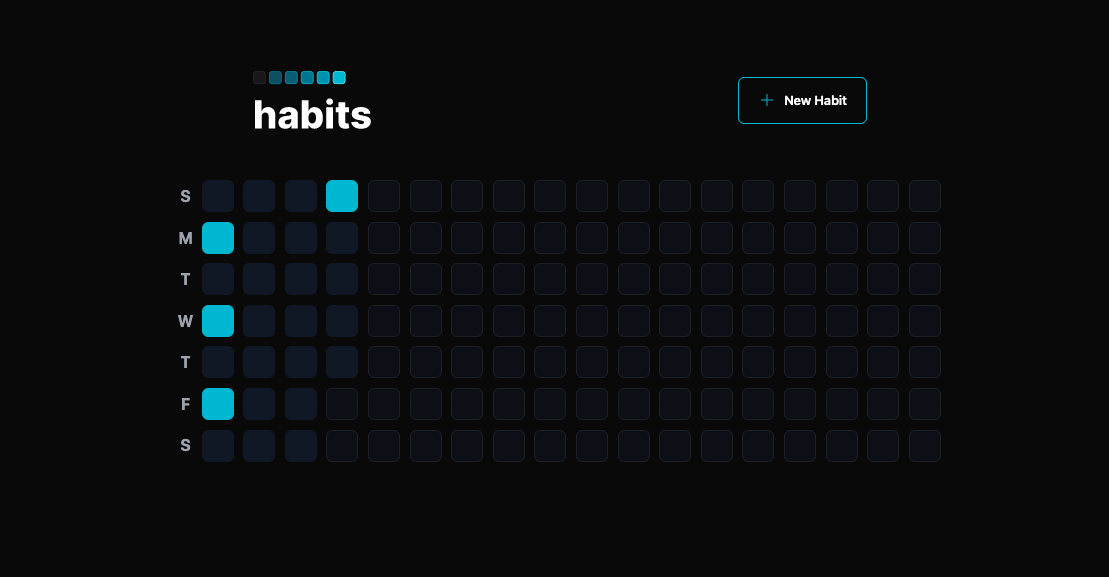 Screenshot of Habit Tracker